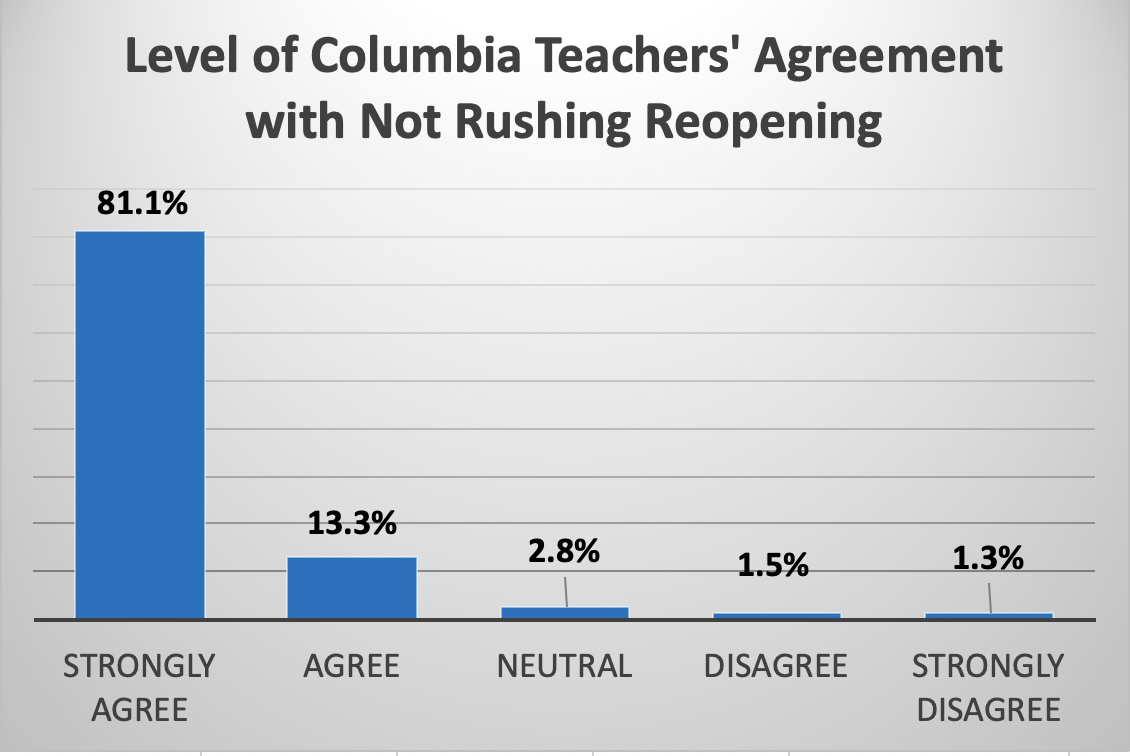 MNEA rush graphic